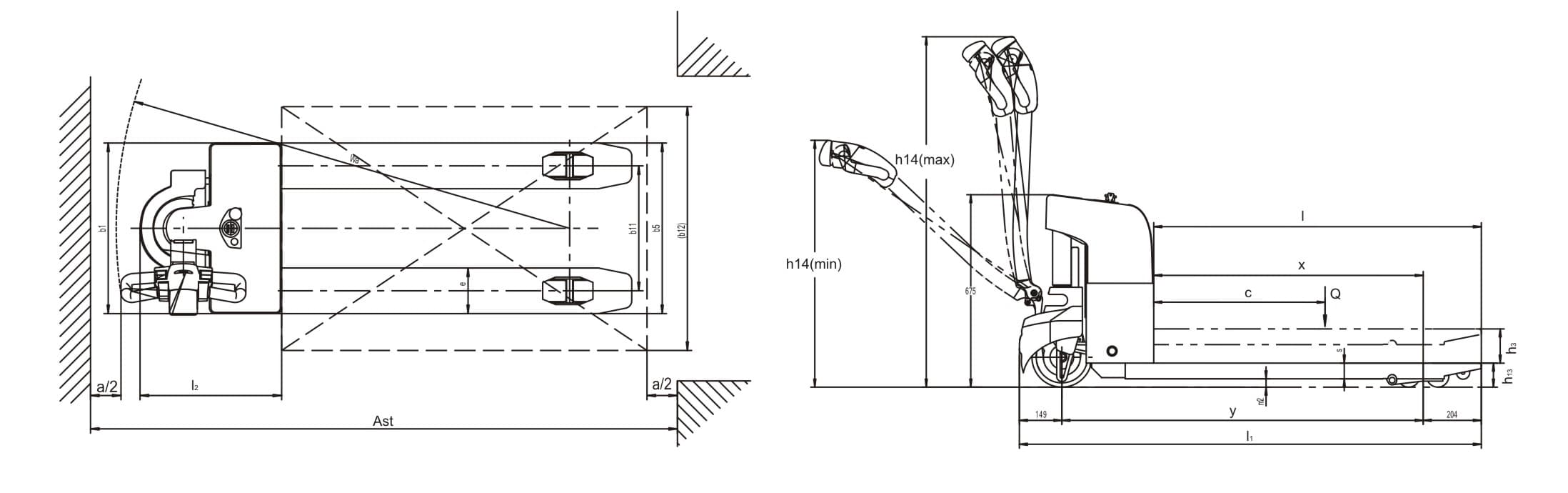 Electric Pallet Jack | Industry Update Manufacturing Media